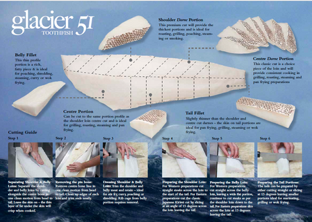 Glacier 51 Msc Patagonian Toothfish filet 2.0-3.5kg